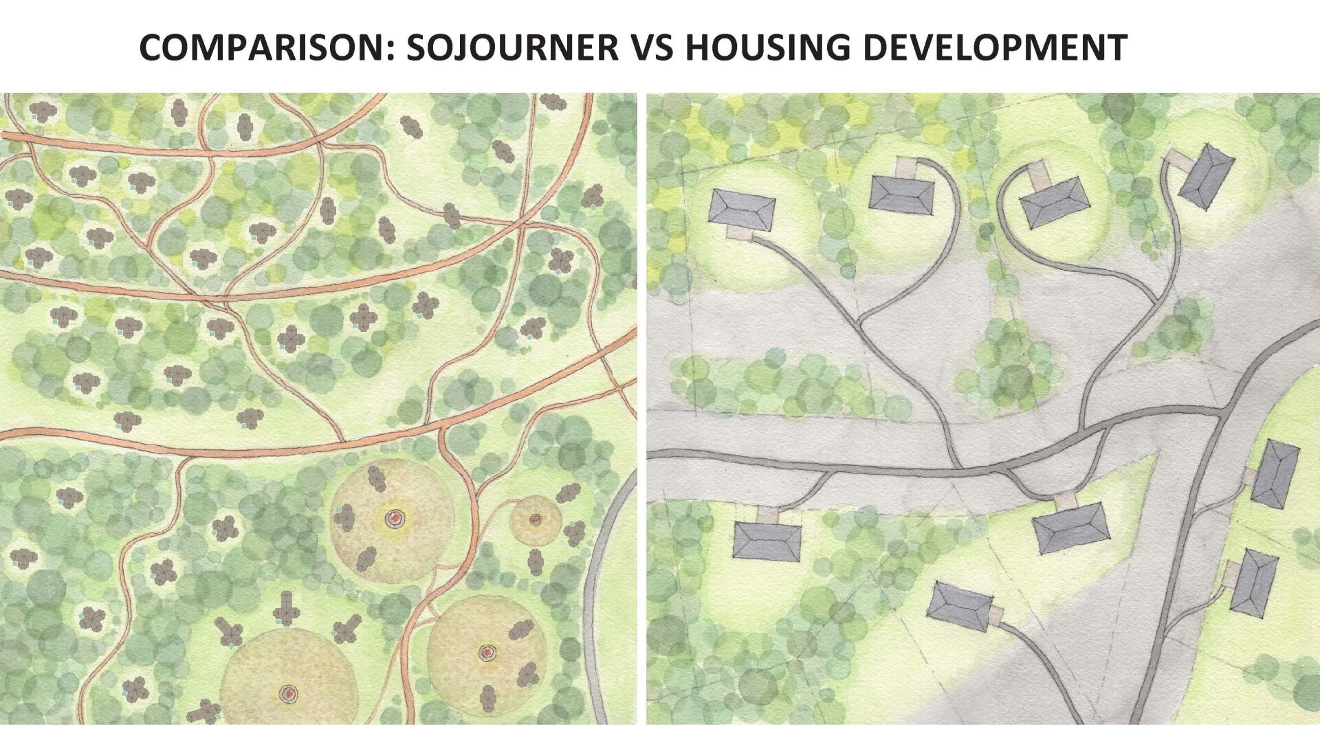 Glamping retreat vs. housing development